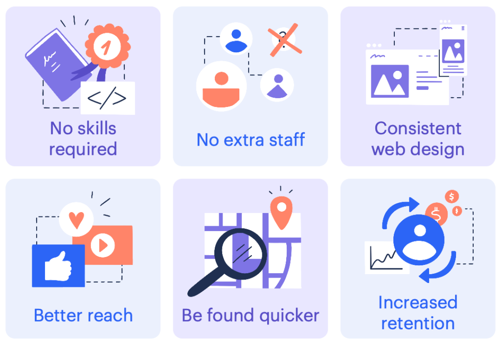 Webnode AI assistant benefits