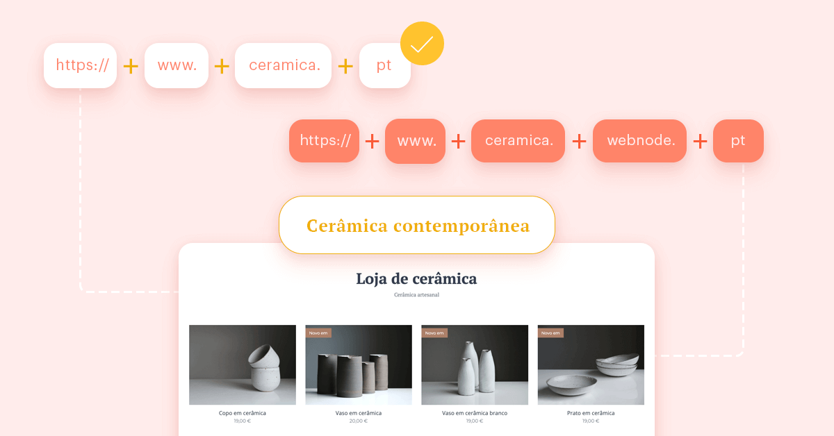 Domínio e Subdomínio – Por que deve registar o seu próprio domínio