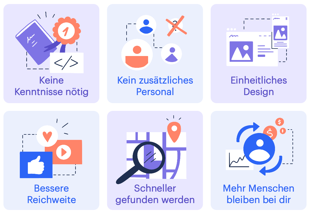 Die wichtigsten Vorteile des KI-Assistenten für Unternehmen.