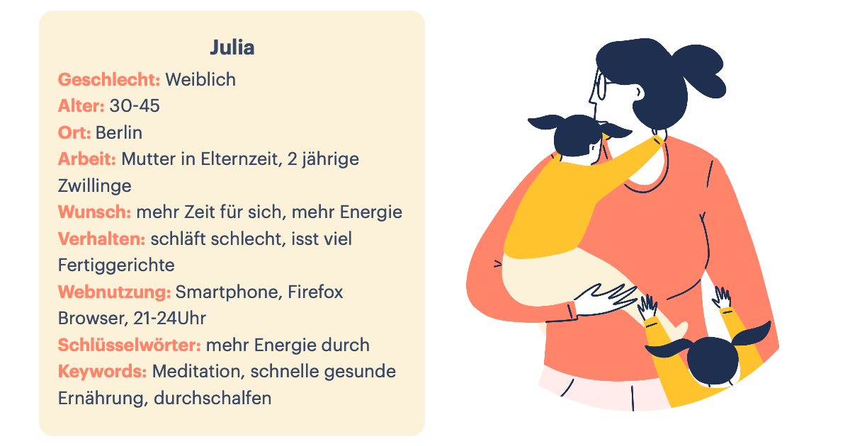 Gestresste Mutter als Beispiel Persona für einen Ernährungsberater oder Fitness Coach