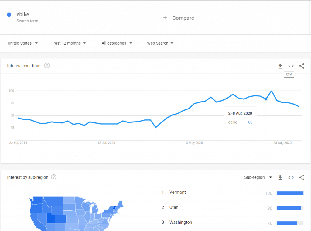 Les internautes demandent aussi