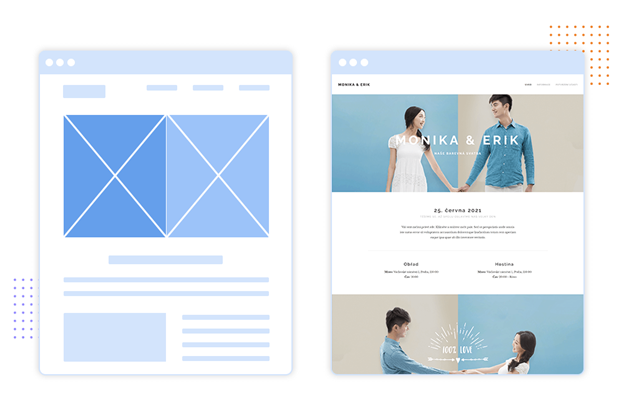 Ukázka rozdělené obrazovky