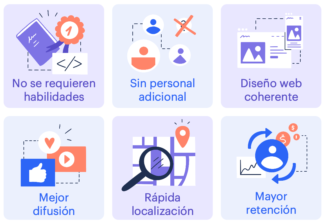 Ventajas del asistente IA de Webnode para empresas